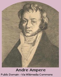 Andre-Marie_Ampere