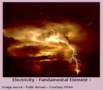 Electricity-Fundamental-Element.jpg Electricity-Fundamental-Element.jpg