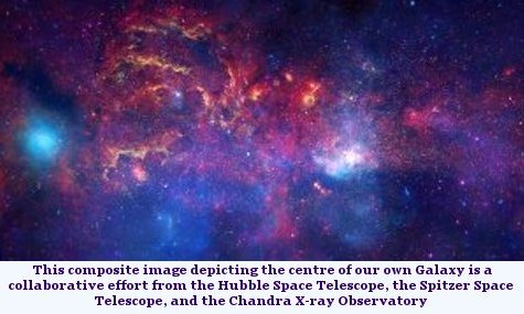 Our Galaxy center