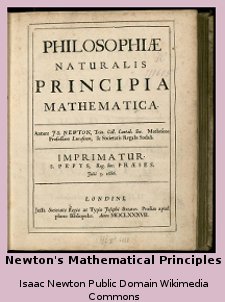 Isaac-Newton-Public-Domain-Wikimedia-Commons.jpg Isaac-Newton-Public-Domain-Wikimedia-Commons.jpg