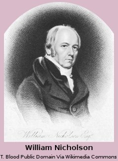 William-Nicholson-238x324.jpg William-Nicholson-238x324.jpg